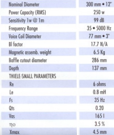 beyma 12g350