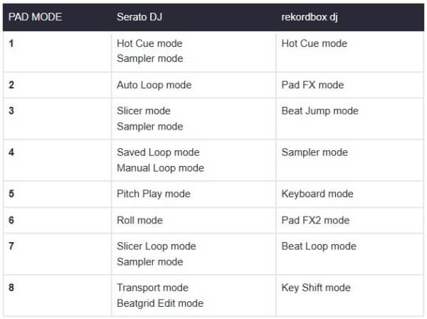 pioneer ddj xp2