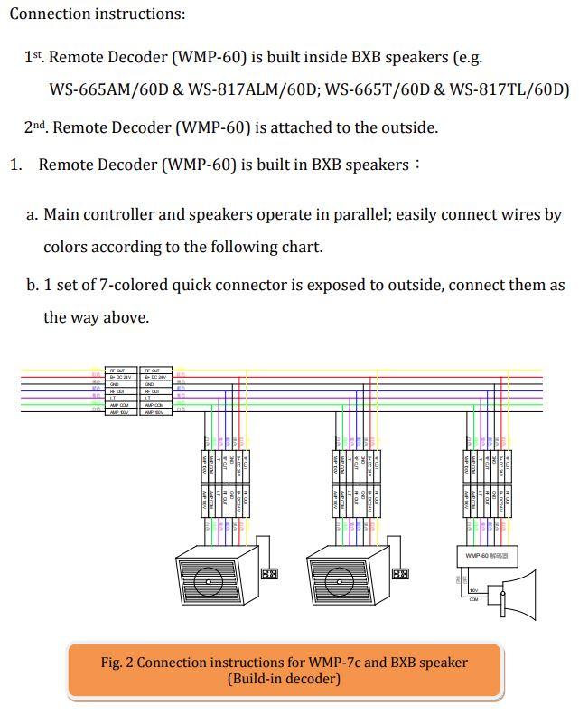 Bxb Wmp 60 1