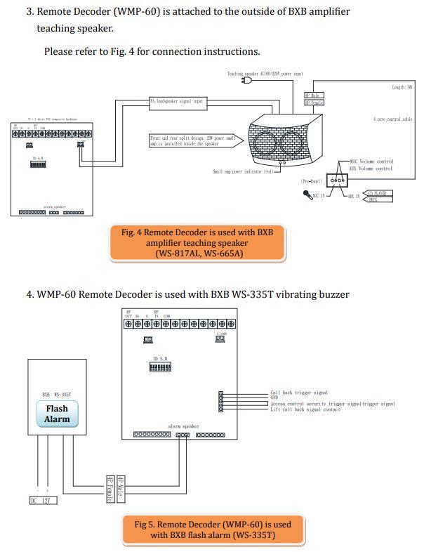 Bxb Wmp 60 3