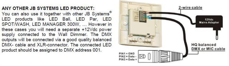 Jb Systems Led Wall Dimmer (3)