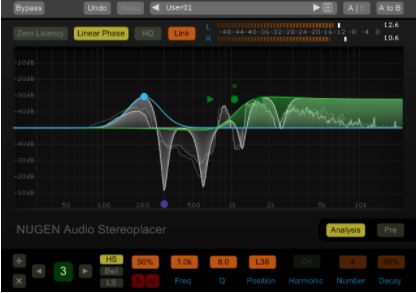 Nugen Audio Stereoplacer
